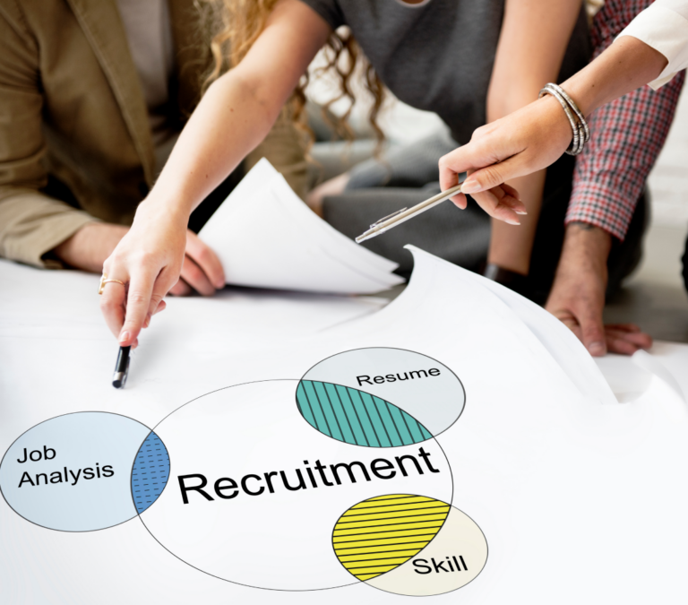 recruitment-consulting-venn-diagram 3